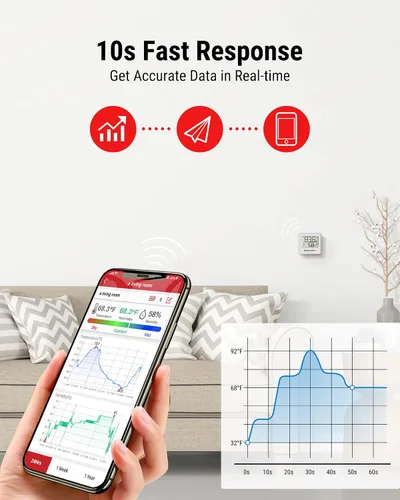 Vista 8 de ThermoPro TP357 - Termómetro higrómetro digital para interiores de 260 pies, termómetro Bluetooth medidor de humedad con aplicación inteligente