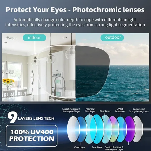 Vista 6 de Anteojos Inteligentes con Traducción de 140 Idiomas, Anteojos Inteligentes Bluetooth con AI, Lentes que Cambian de Color, Parlantes, Perfectos
