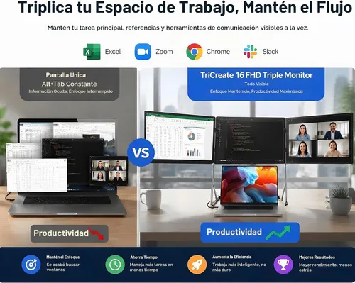 Vista 8 de TriCreate 16 FHD 16" Triple Monitor Extensor portátil