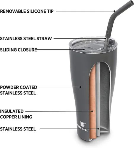 Vista 2 de HYDRAFLOW Capri - Vaso de 30 onzas con popote – Vaso aislado al vacío de triple pared – Vaso aislado al vacío – Vaso de acero inoxidable – Vaso