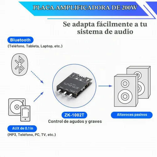 Vista 2 de ZK-1002T Placa de amplificador Bluetooth de 200W 2.0 CH Amplificador de audio con control de agudos y graves Placa de amplificador de potencia HiFi