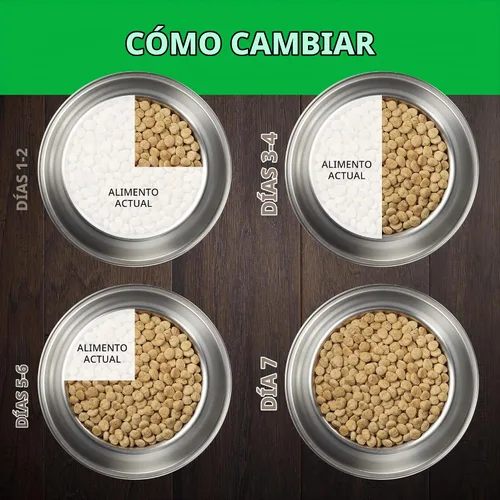 Vista 9 de Pro Plan Veterinary Diets Purina Canine HA Salmón 1x6 lb US