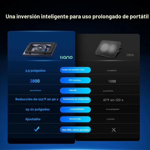 Vista 4 de llano Enfriador de laptop para videojuegos, soporte de almohadilla de refrigeración para laptop V12 con ventilador de 5.5 pulgadas, enfriamiento
