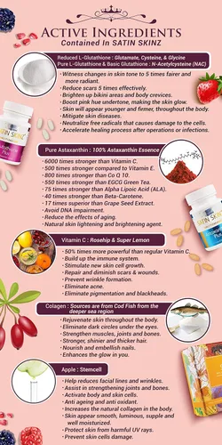 Vista 6 de Satin Skinz GLUTATHIONE Plus y ASTAXNTHIN Plus.