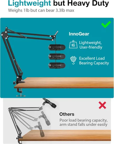Vista 4 de InnoGear Soporte de micrófono, juego de soporte de micrófono ajustable para Blue Yeti Nano Suspension Boom Soporte de brazo de tijera con tornillo