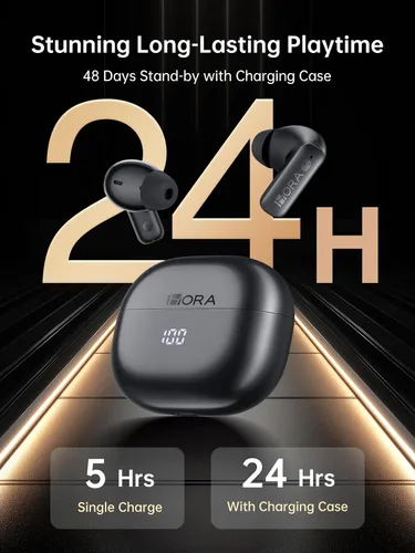 Vista 5 de 1 Hora Auriculares inalámbricos con cancelación activa de ruido, 4 micrófonos integrados, auriculares Bluetooth de 5.4 pulgadas, pantalla LED
