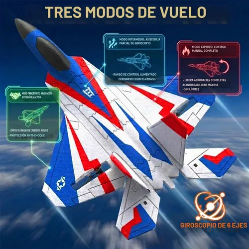 Vista 2 de 4-CH RTF F22 Raptor RC Avión, apto para principiantes y profesionales