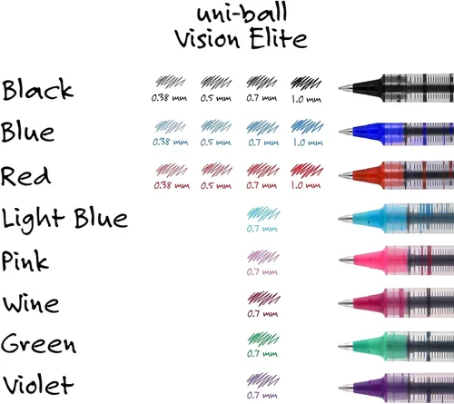 Vista 8 de Uni-ball 60384 Vision Roller Ball Stick Impermeable Bolígrafo Passion Pink Ink Fine Docena
