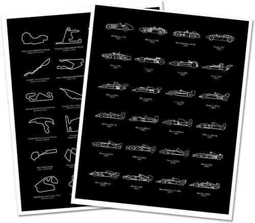 Vista 21 de Custom Car Posters Póster de pista de carreras de Fórmula 2026, diseño de circuitos destinados a los fanáticos de las carreras de Fórmula de regalo