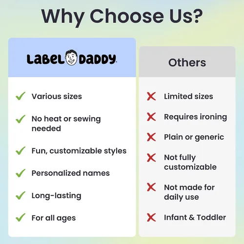Vista 4 de Suministros escolares etiquetas de nombre personalizadas, etiquetas adhesivas de nombre personalizadas lavables para niñas, etiquetas adhesivas