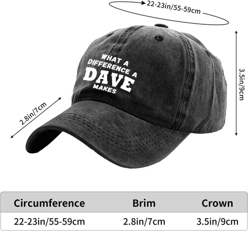 Vista 2 de What A Differences A Dave Makes Hat Gorra de béisbol Sombreros para hombres Sombrero ajustable
