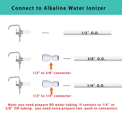 Vista 7 de Grifo de agua alcalina, 1/2 "grifo ionizador de dos caños de acero inoxidable para sistema de filtración de ionizador de agua alcalina