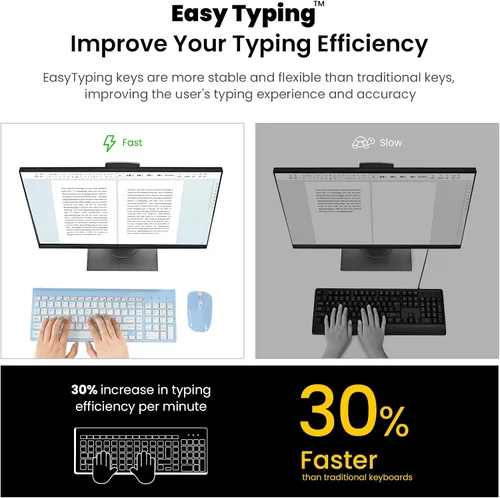 Vista 4 de Cimetech - Juego de teclado y mouse inalámbricos compacto de tamaño completo 2.4G, diseño ultradelgado y elegante para Windows, computadora
