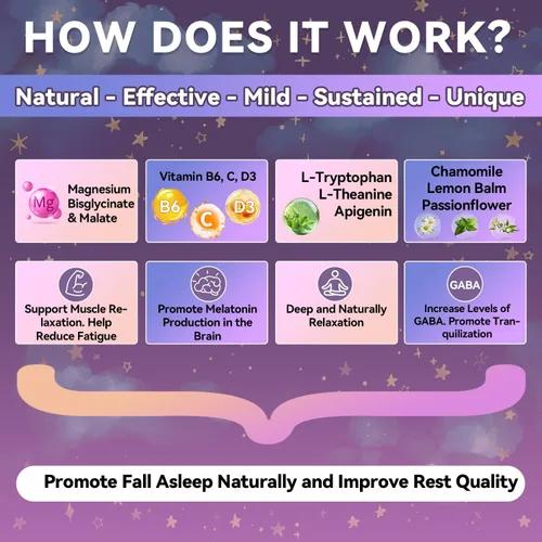Vista 3 de Glicinato de magnesio + calcio para niños, sin azúcar, gomitas de magnesio para dormir, sin melatonina, suplemento de magnesio para niños, Zzz &