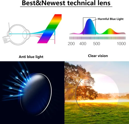 Vista 3 de Gafas de Bloqueo de Luz Azul para Mujeres - 2 Pares Lentes de Computadora Ligeros Anti-reflejos de Pantalla Azul Gafas de Calidad Azul/Negro