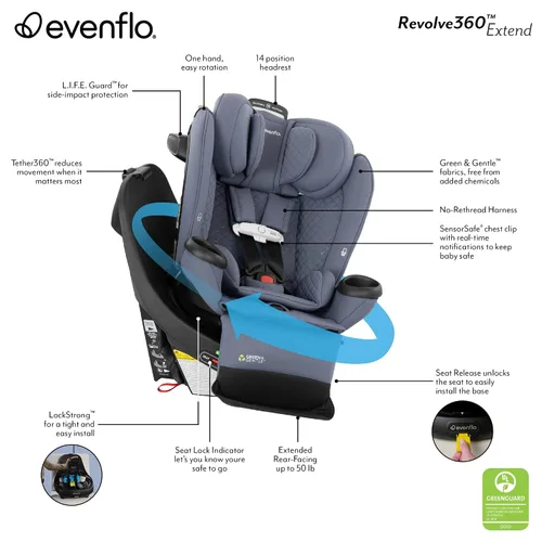 Vista 10 de Evenflo Asiento giratorio todo en uno Revolve360 Extender Travertine