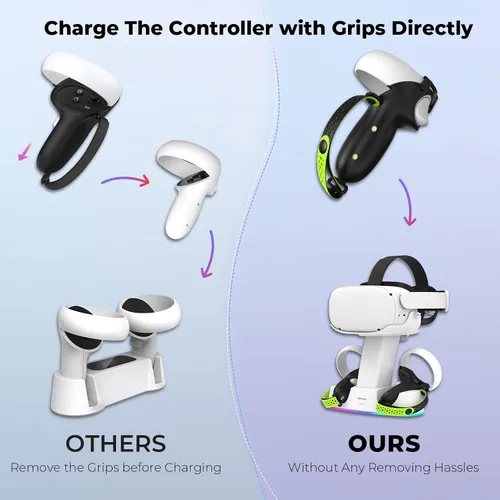 Vista 6 de Gamulus Base de carga RGB para Meta Quest 2, controlador de soporte con agarres, auriculares y controladores, soporte de estación de carga magnética