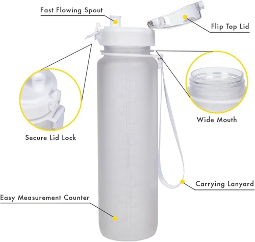 Vista 4 de Brimma Botella de agua deportiva de alta calidad con tapa superior abatible a prueba de fugas, plástico Tritan ecológico y sin BPA, imprescindible