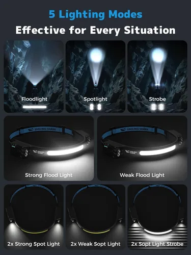 Vista 3 de Smiling Shark TD-0123-S - Linterna frontal ultrabrillante de 2400 mAh, recargable con sensor de movimiento manos libres, lámpara de cabeza LED