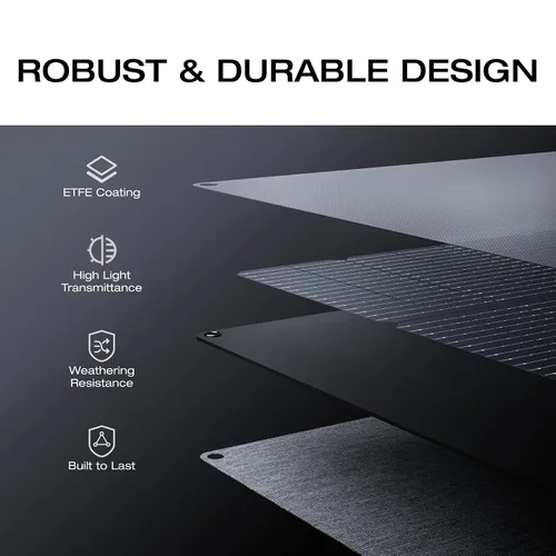 Vista 4 de EF ECOFLOW Panel solar portátil de 160 vatios para centrales eléctricas, panel solar plegable con eficiencia de conversión alta del 25% con soporte