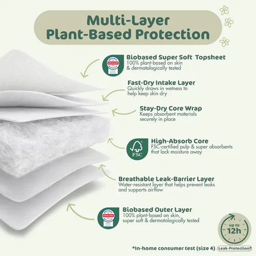 Vista 5 de Naty BioEmbrace - Pañales para bebé recién nacido, certificado seguro para la piel sensible, protección contra fugas de hasta el 100 %, suavidad