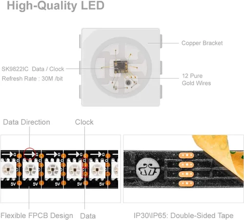 Vista 3 de BTF-LIGHTING SK9822 (similar a APA102C) direccionable individualmente 3.3ft 3.3 ft 144 píxeles/LED Datos de PCB negros no impermeables y reloj por