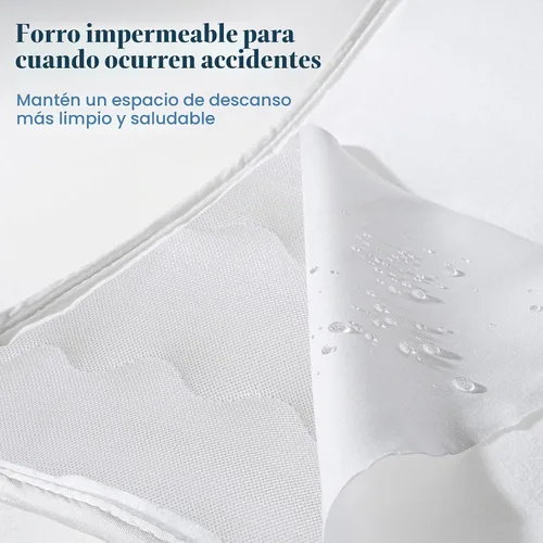 Vista 5 de HALO Funda de colchón transpirable para cuna, malla acolchada, impermeable, ajuste universal para cuna estándar y camas de niños pequeños, fácil