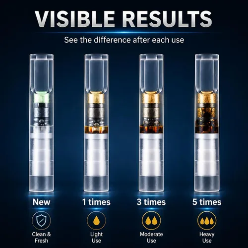 Vista 3 de ZOBO Filtros de cigarrillos desechables, 10 capas microporosas multifiltrantes para reducir las manchas de alquitrán y humo (100 por paquete) diseño
