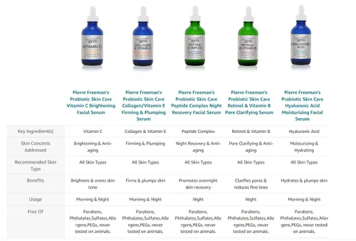 Vista 2 de Pierre Freeman's Probiotic Skin Care Peptide Complex Night Recovery Suero facial, 2 onzas líquidas