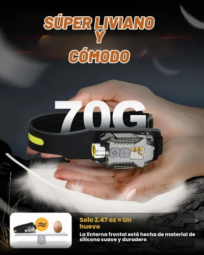 Vista 7 de Victoper Linterna Frontal Recargable Paquete de 2, Linterna Frontal LED Desmontable de Haz Ancho de 230° 2 en 1 con Sensor de Movimiento, Luz