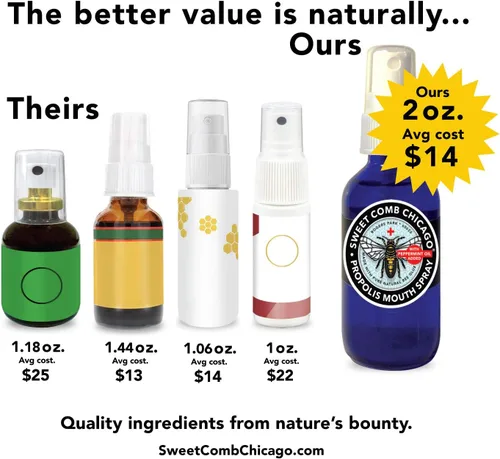 Vista 4 de Sweet Comb Chicago Spray para garganta y boca de propóleo de abeja, apoyo inmunológico, refuerzo de la salud y el bienestar. 2oz por el precio de 1