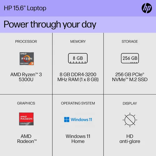 Vista 2 de HP Laptop de 15.6 pulgadas, para Stundet y Business, ultra delgada, AMD Ryzen 3 5300U (Quad Cores, Beat i5-1035G1) 12 GB de RAM, SSD de 512 GB