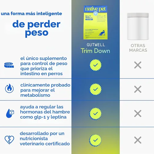Vista 3 de Native Pet GutWell Trim Down - Comida para perros para control de peso y suplemento para perder peso promueve sentimientos de plenitud, metabolismo