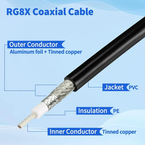 Vista 6 de Superbat Cable de puente RG8X PL259 a PL259 (2 puentes PL-259 de 1 pie) para cable de antena CB, extensión de cable duplexor, sintonizador, carga