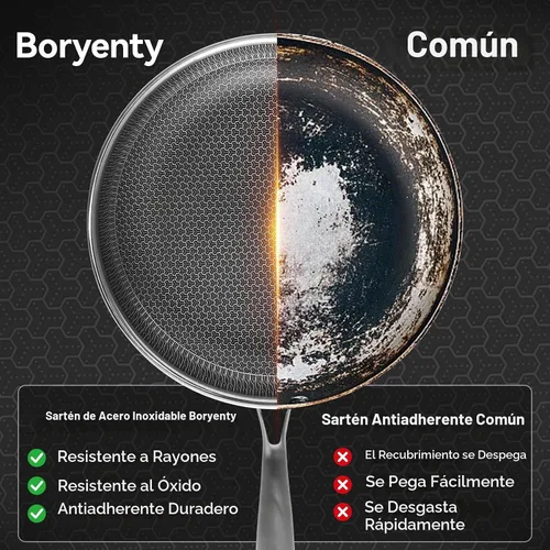 Vista 4 de Sartén de acero inoxidable de 11 pulgadas, sartén de panal de abeja 18/10 de 3 capas, compatible con inducción, sartén de acero inoxidable apta