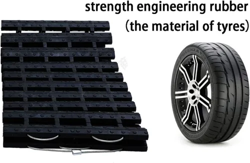 Vista 4 de Alfombrilla de tracción de neumáticos, dispositivos de emergencia portátiles para nieve, hielo, barro y arena utilizados para automóviles, camiones