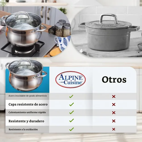 Vista 7 de Alpine Cuisine Horno holandés de acero inoxidable de 2 cuartos de galón con tapa de vidrio templado, forma de vientre, resistente y apto