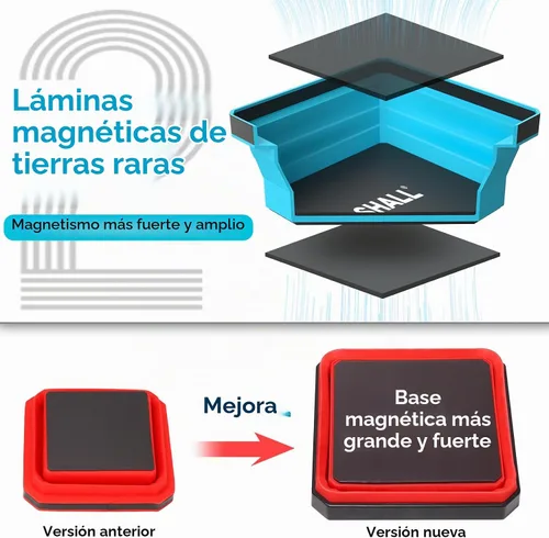 Vista 2 de SHALL Nueva Versión Juego de Bandejas Magnéticas Plegables para Piezas, 4 Paquetes de Bandejas Magnéticas para Tornillos, Pernos, Tuercas