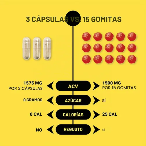 Vista 4 de Cápsulas de vinagre de sidra de manzana intencionalmente desnudas – Ayuda a la digestión 120 ct