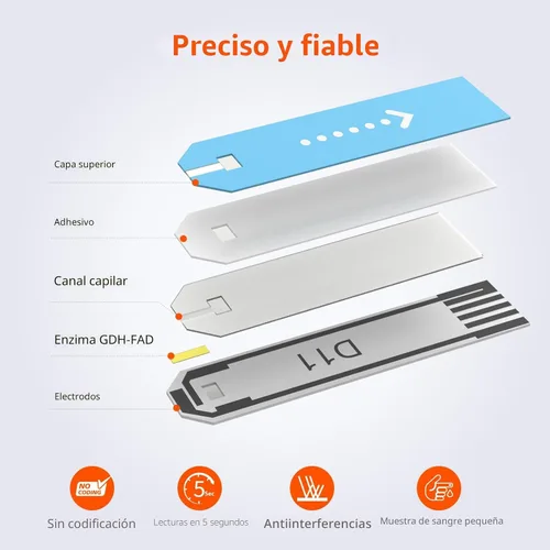 Vista 4 de iHealth Tiras de prueba de glucosa en sangre, 100 unidades, lancetas para el control de la diabetes, 100 unidades, compatibles solo con monitor