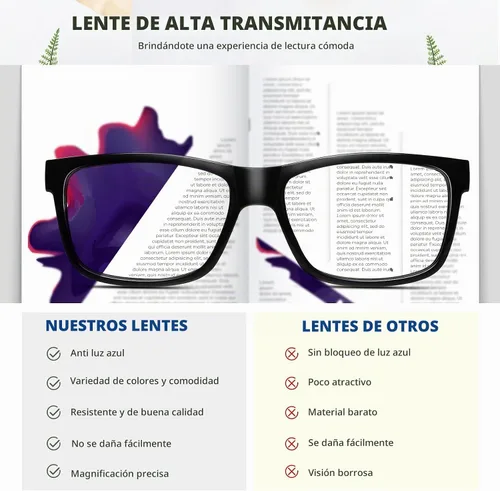Vista 5 de 5 Pack Reading Glasses for Women Men, Blue Light Blocking Computer Readers UV Glare Negro claro