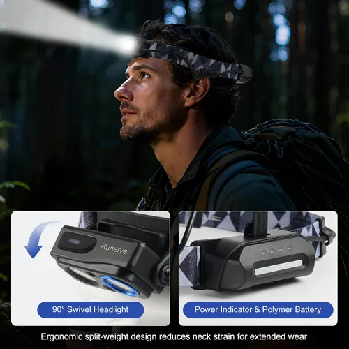 Vista 5 de Linterna frontal LED recargable, 1000 lm con sensor de movimiento, foco e reflector, inclinación de 90°, batería reflectante, IPX4 impermeable