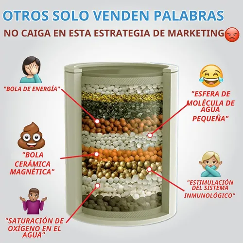 Vista 4 de weAQUA Paquete de 2 filtros de ducha resistentes para agua dura, cloro