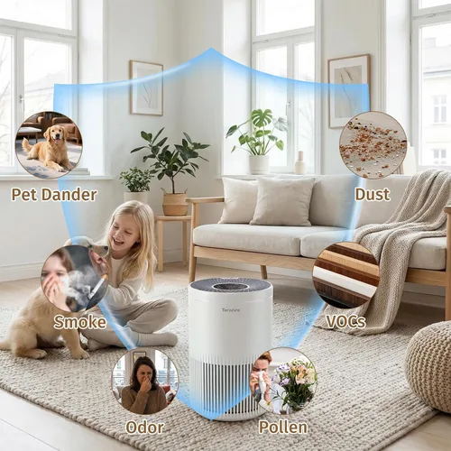 Vista 2 de Purificadores de aire para el hogar, purificador de aire con cubierta de monitor de calidad del aire PM 2.5 de hasta 1235 pies cuadrados, filtro