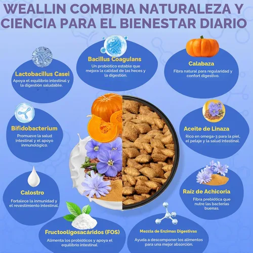 Vista 5 de Probióticos masticables para perros, 500 masticables, soporte estomacal sensible con núcleo de krill, probióticos triples y prebióticos, digestión