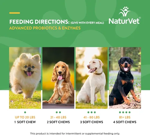 Vista 9 de NaturVet Probióticos y enzimas avanzados - Apoya y equilibra a las mascotas con estómagos sensibles - 240 unidades y suplemento todo en uno