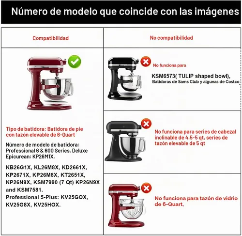 Vista 3 de Roabertic - Batidor de borde flexible para batidora KitchenAid