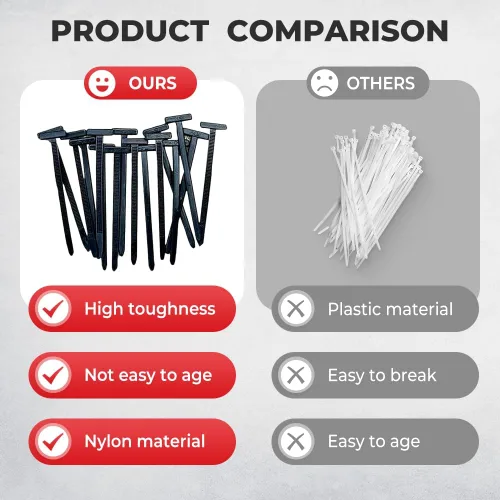 Vista 5 de 100 hebillas universales de nailon para ataduras de cables para automóvil, resistente soporte de bridas con cierre automático con diseño de pasador
