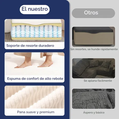Vista 4 de Nuevo Sofá Seccional Modular Cloud Couch 2025 de 108", Sofá Seccional Modular con Chaise en Forma de L, Sofá Seccional Modular de Asiento Profundo