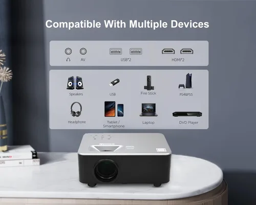 Vista 5 de RCA RPJ133 1080P, tamaño de imagen de 30 a 150 pulgadas, Bluetooth integrado, HDMI, USB, control remoto, control de voz, interior, exterior